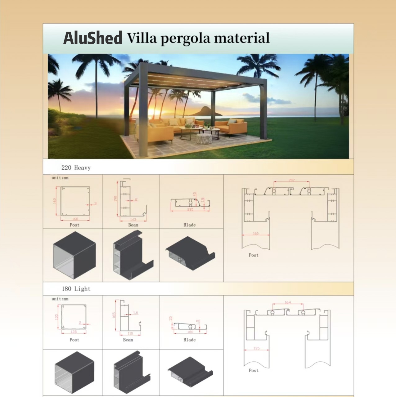 AluShed AluS180 Light vs AluS220 Heavy aluminum profile specifications drawing
